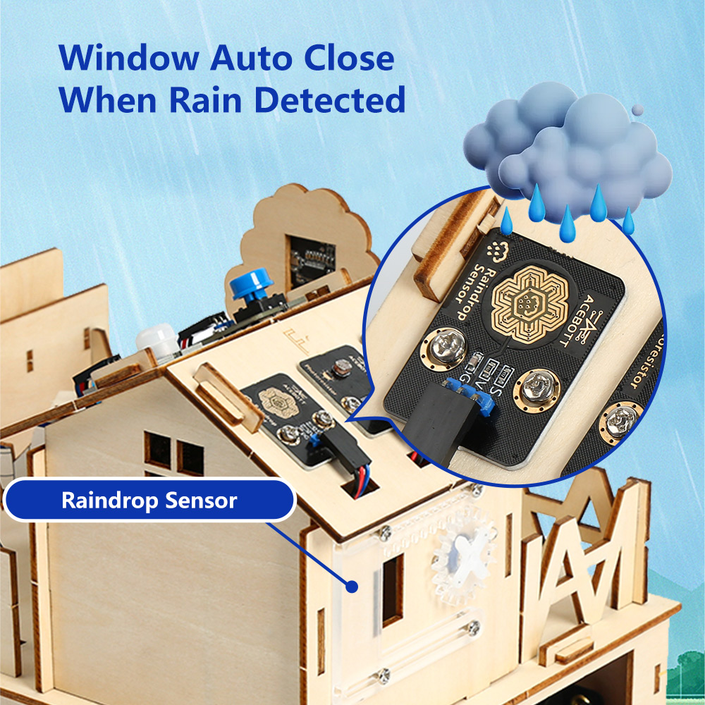 ACEBOTT Smart Home STEM STEAM  - đánh giá và giá Esp32 Smart Home Kit