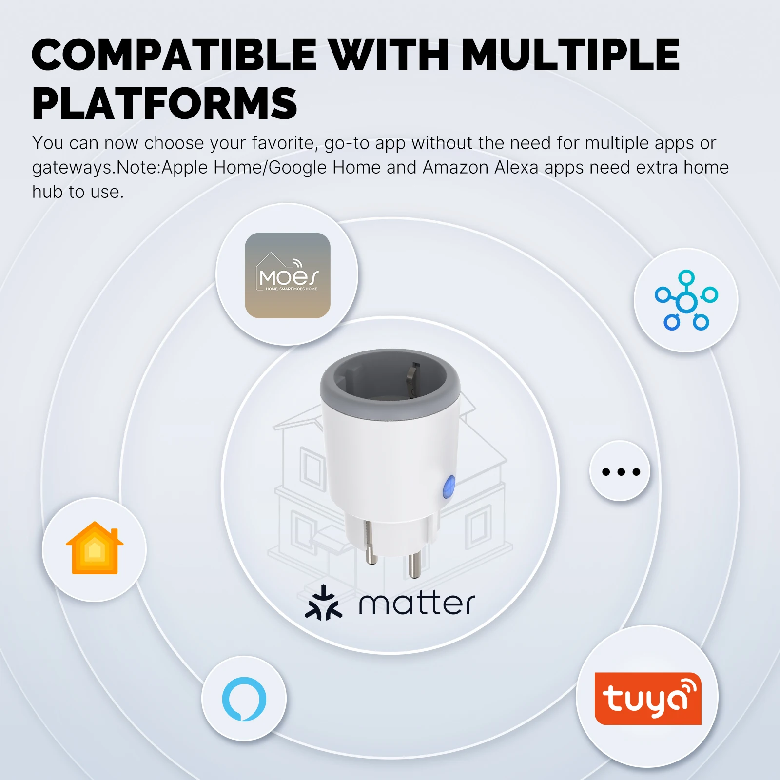 MOES Smart EU/US/UK Plug Matte - đánh giá và giá Wifi Smart Plug