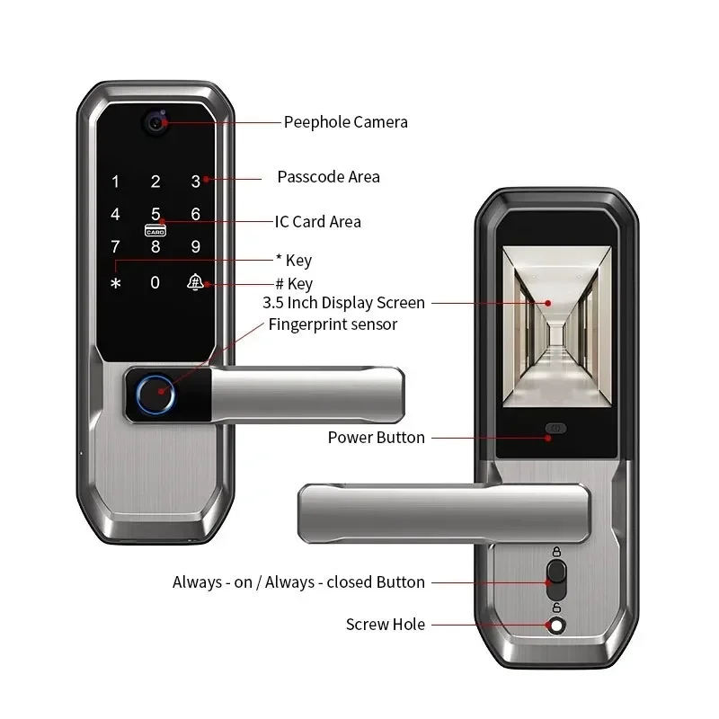 Tuya WiFi Smart Door Lock With - đánh giá và giá Smart Door Lock Wifi