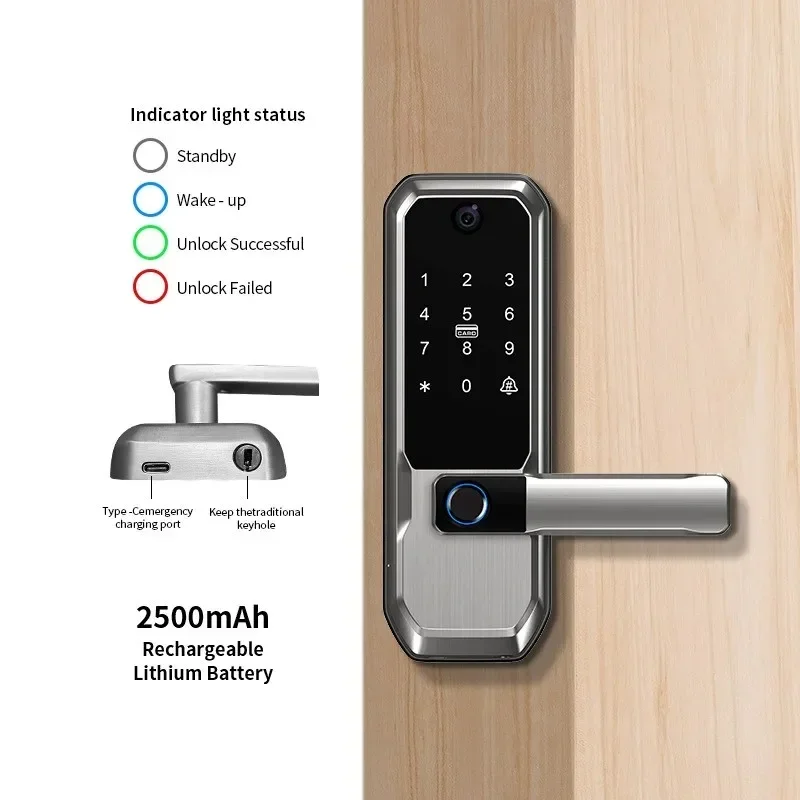 Tuya WiFi Smart Door Lock With - đánh giá và giá Smart Door Lock Wifi