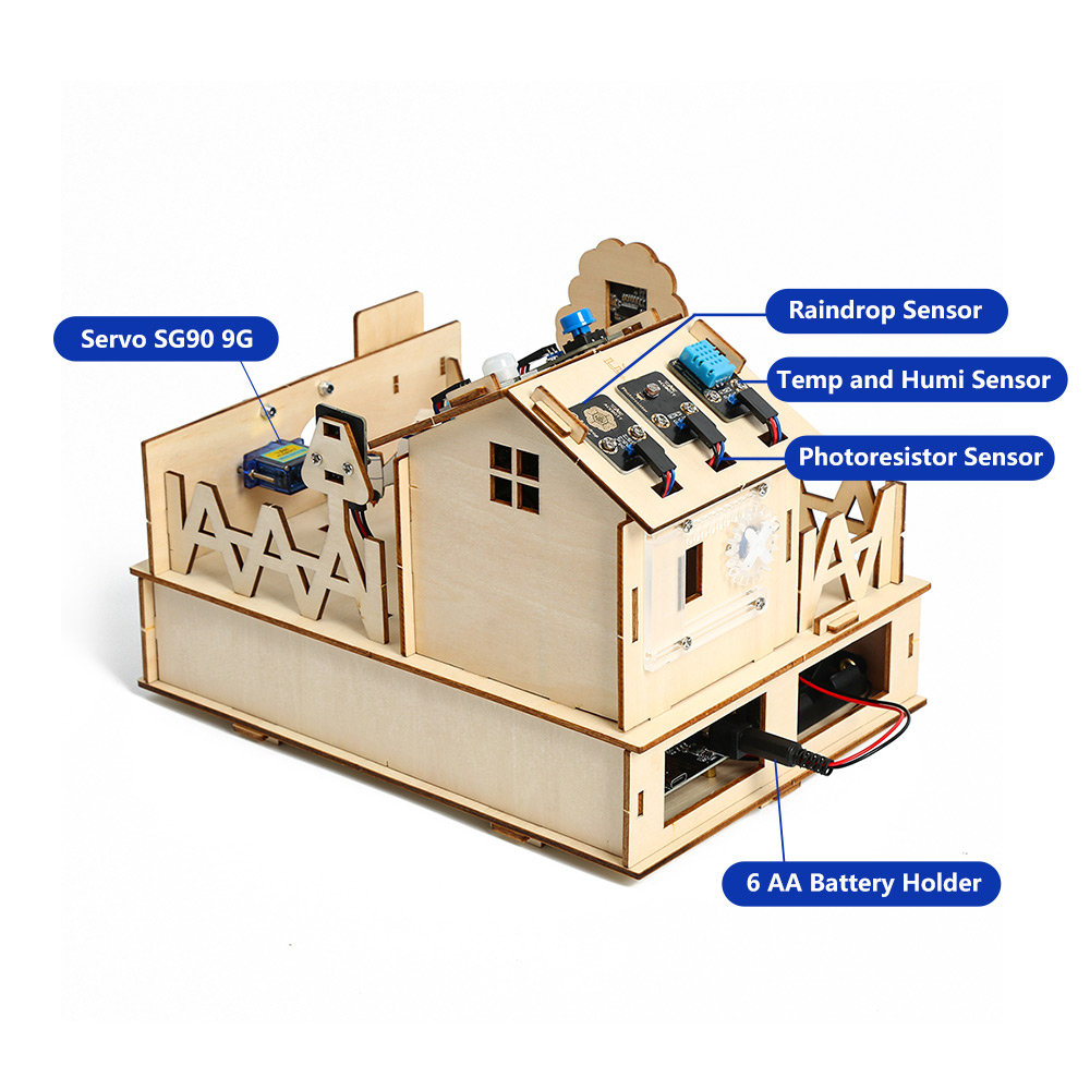ACEBOTT Smart Home STEM STEAM  - đánh giá và giá Esp32 Smart Home Kit