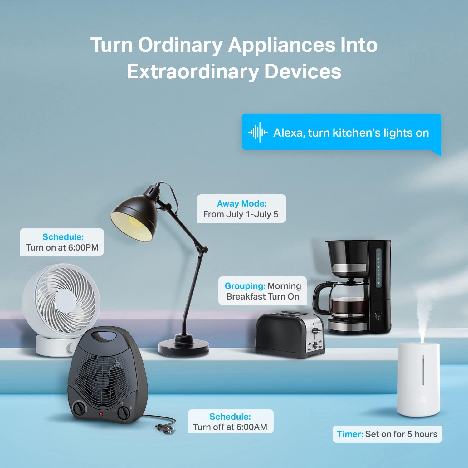 Tuya Wifi Smart Plug USA CA So - đánh giá và giá Wifi Smart Plug