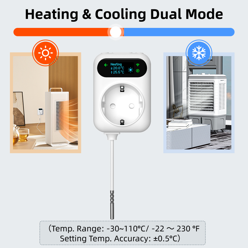 Tuya wifi smart plug thermosta - đánh giá và giá Wifi Smart Plug