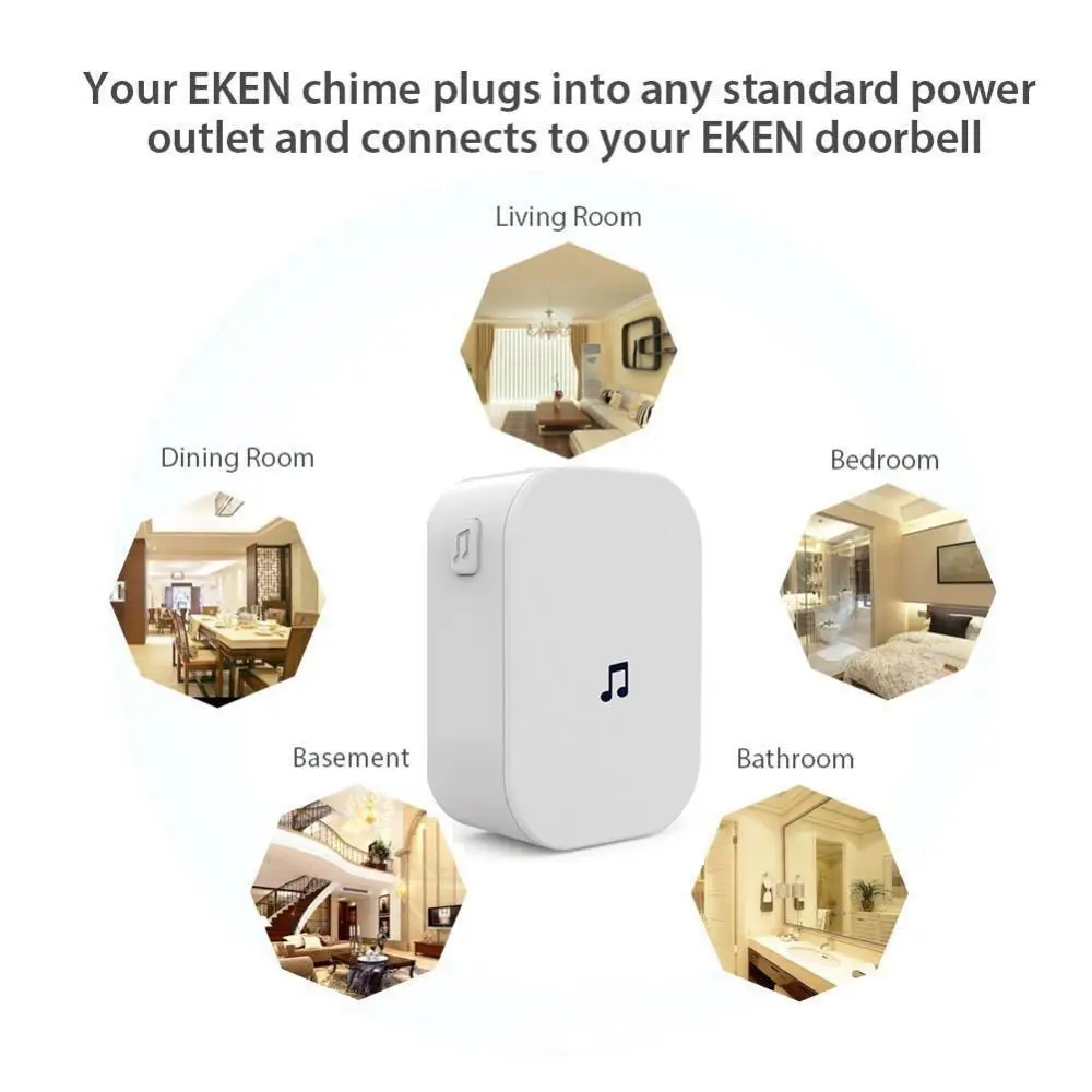 Nhà Mới An Ninh 100DB Điều Khi - đánh giá và giá Wifi Smart Plug