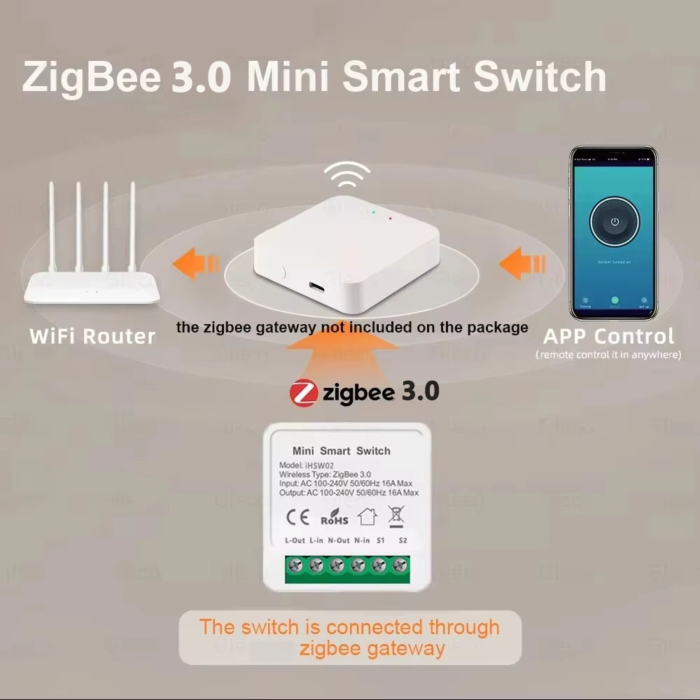For Tuya Mini Smart WiFi Switc - đánh giá và giá Smart Light Switch Wifi