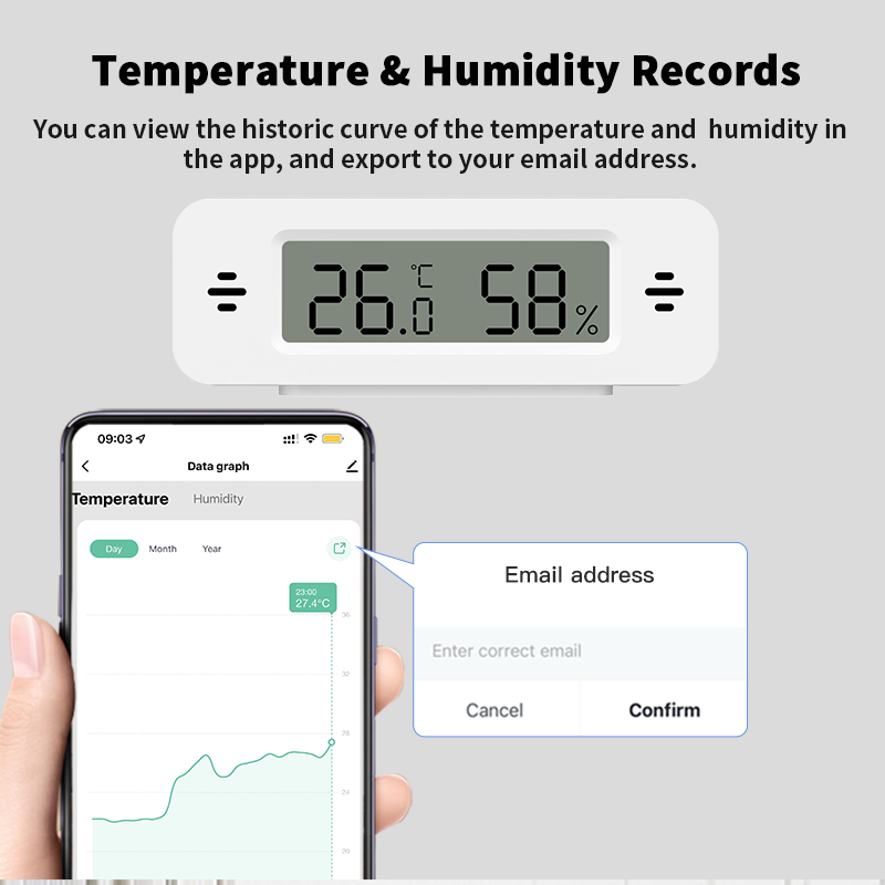 Tuya WiFi Temperature Humidity - đánh giá và giá Wifi Thermostat