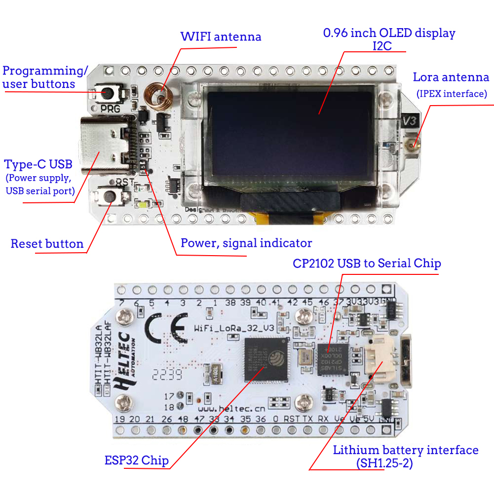 2Sets LoRa32 V3 Development Bo - đánh giá và giá Esp32 Smart Home Kit