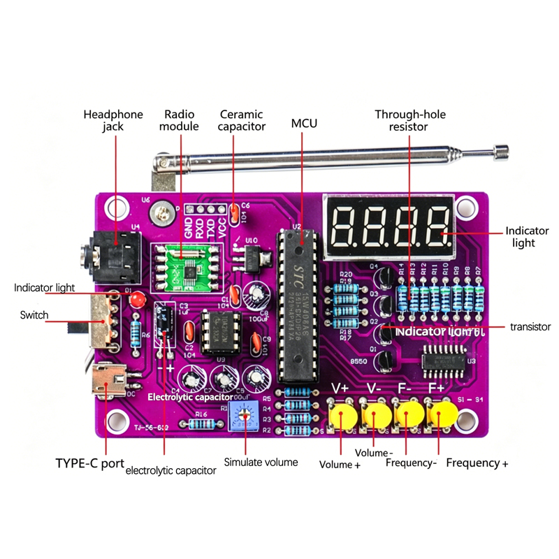 DIY FM Radio Electronic Kit 87 - đánh giá và giá Electronics Project Kit