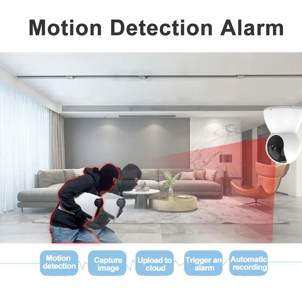 400W Smart Tuya Indoor Camera  - đánh giá và giá Wifi Smart Plug
