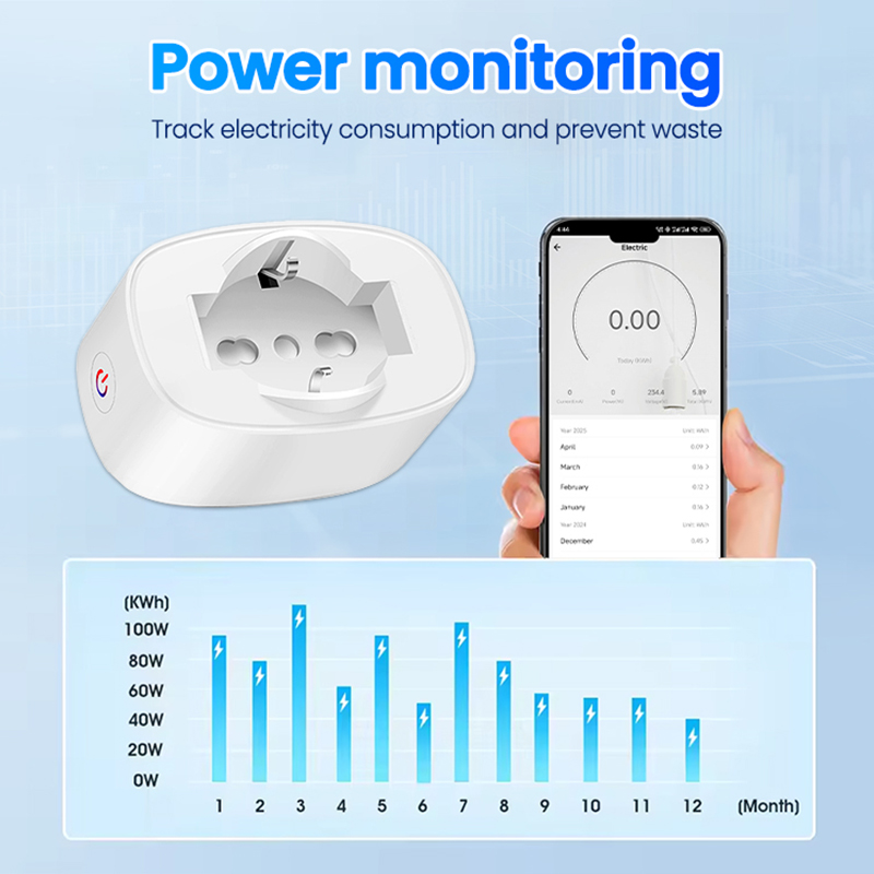 Smart WiFi Socket BSD60 Italia - đánh giá và giá Wifi Smart Plug