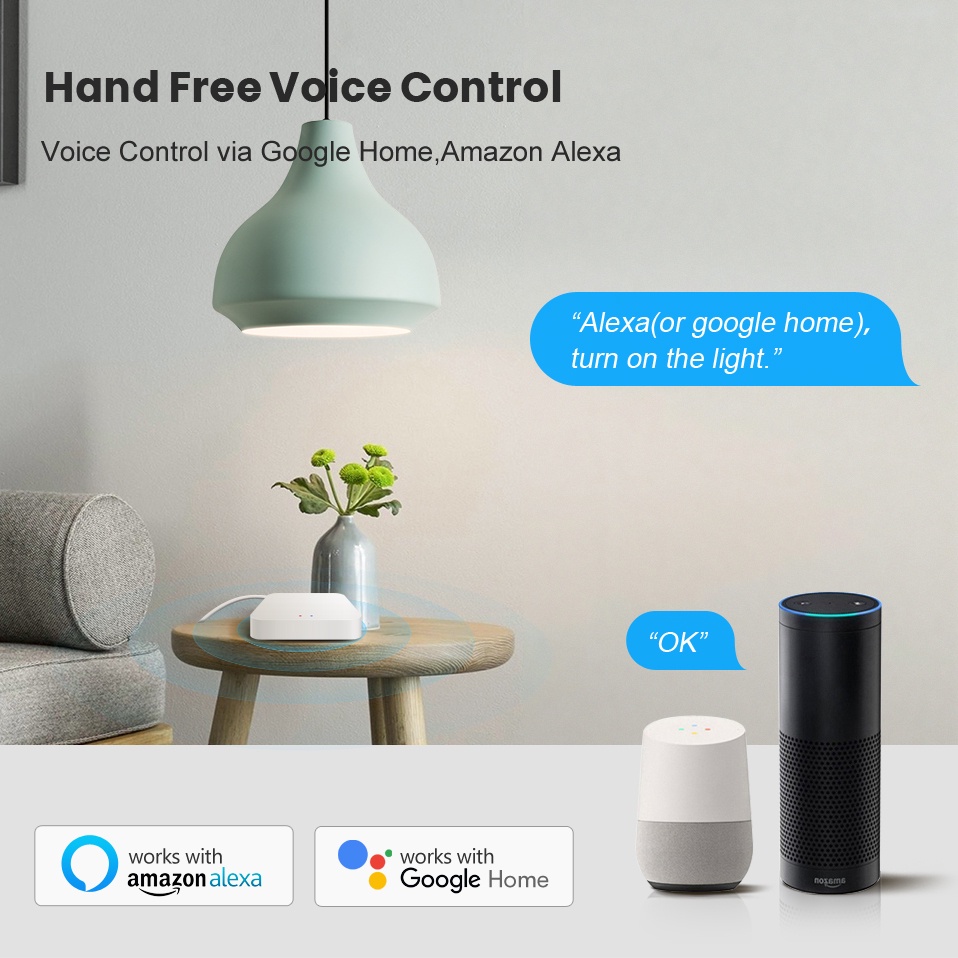 Tuya Smart Life Multi-mode Gat - đánh giá và giá Smart Home Automation Kit