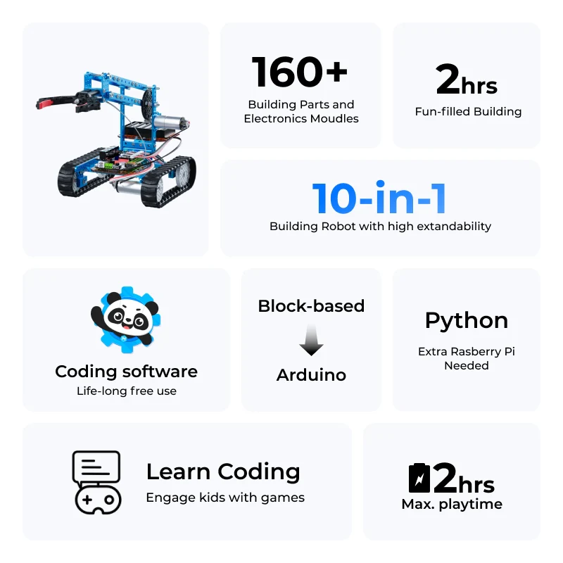 Makeblock Codey Rocky Smart Ro - đánh giá và giá Stem Robotics Kit