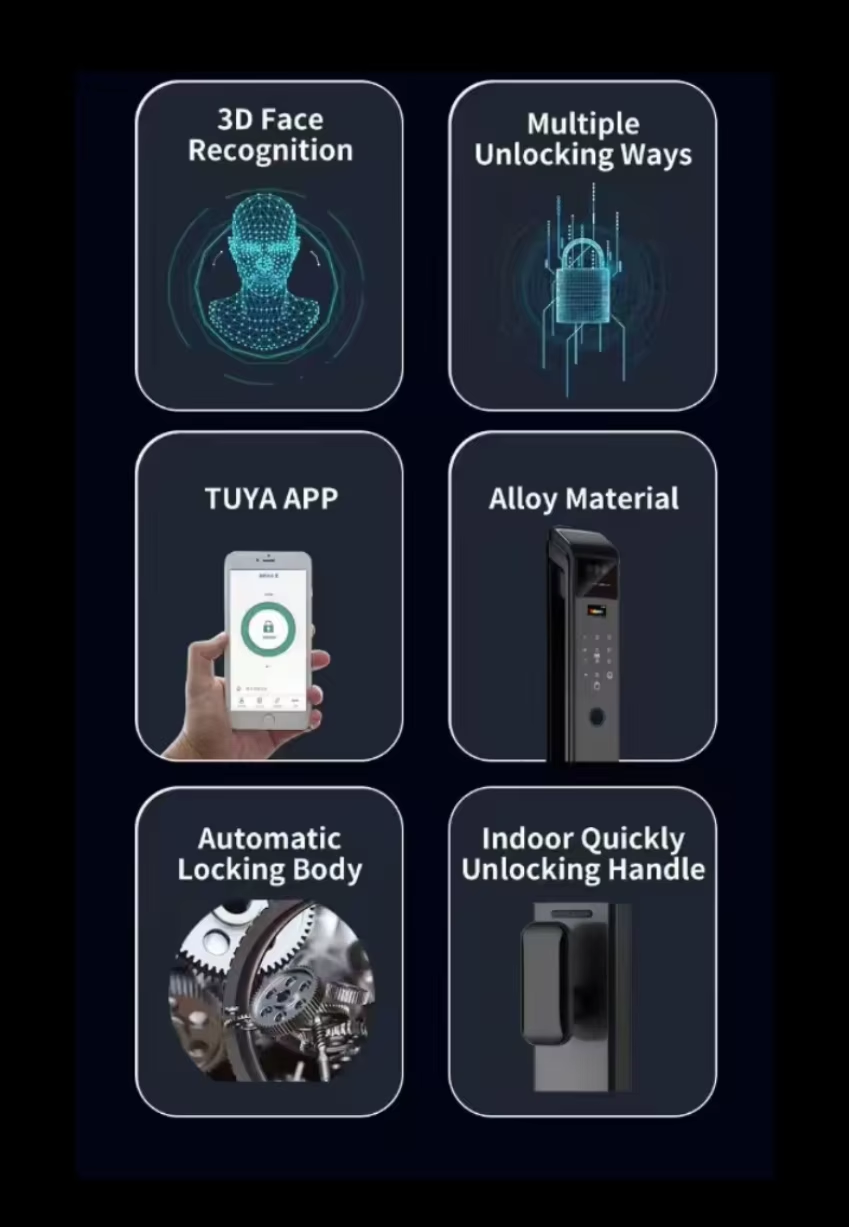 Enrique Wishome 3D Face Finger - đánh giá và giá Smart Door Lock Wifi