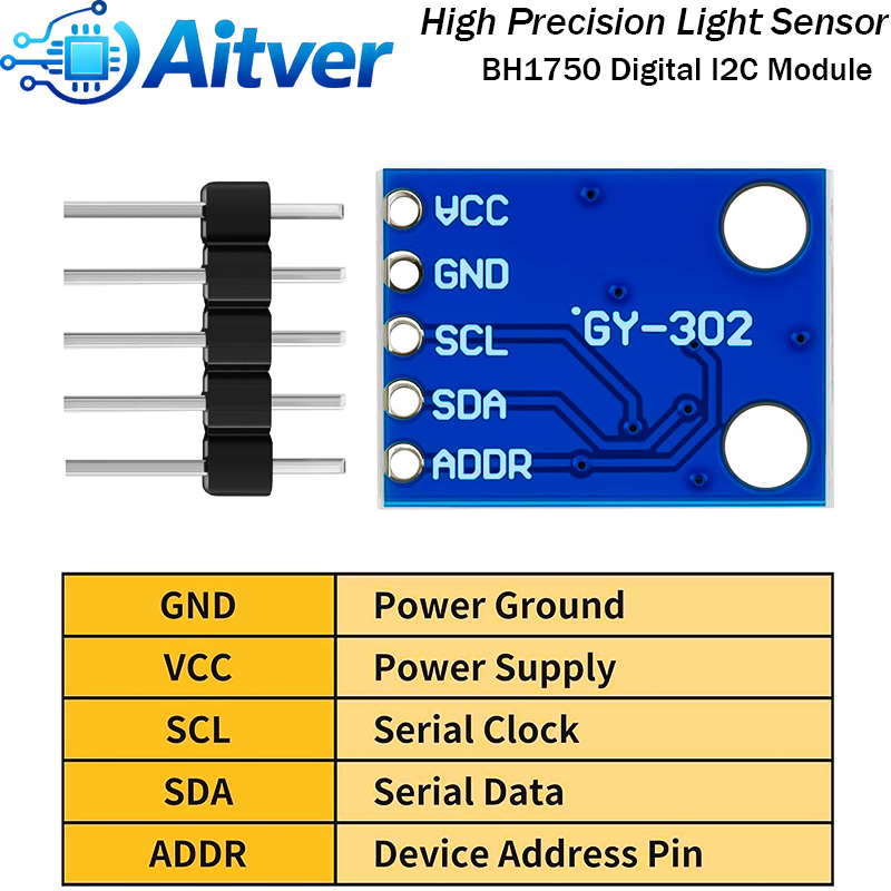 GY302 BH1750 Digital Light Sen - đánh giá và giá Sensor Kit Arduino