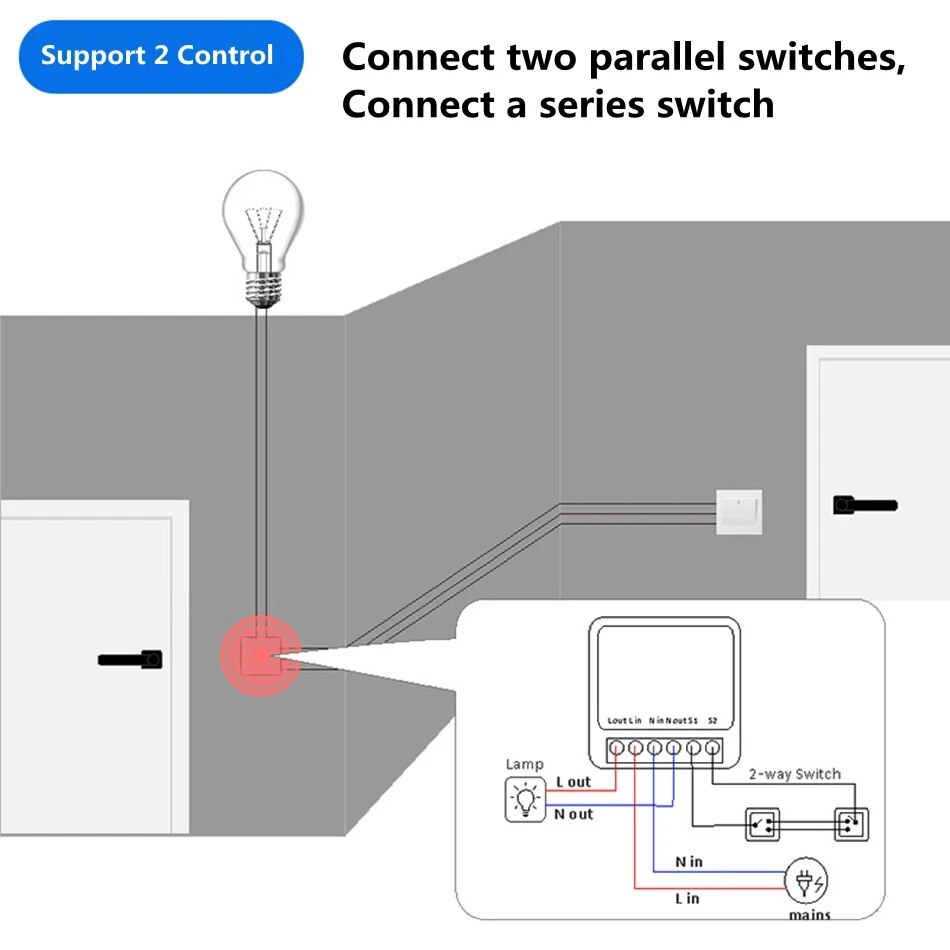 Work with Tuya Smart Life App  - đánh giá và giá Smart Home Automation Kit