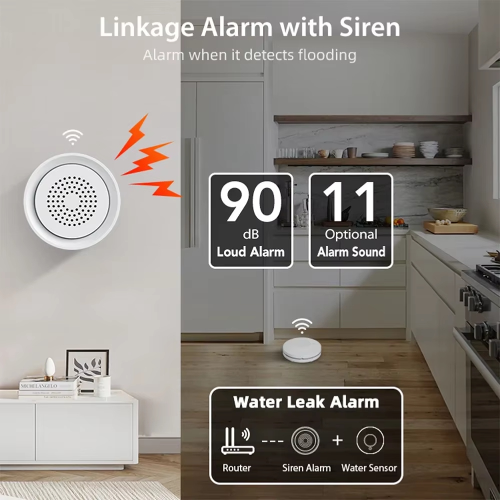 BTLIFE-Flood Detector With Sir - đánh giá và giá Smart Home Automation Kit