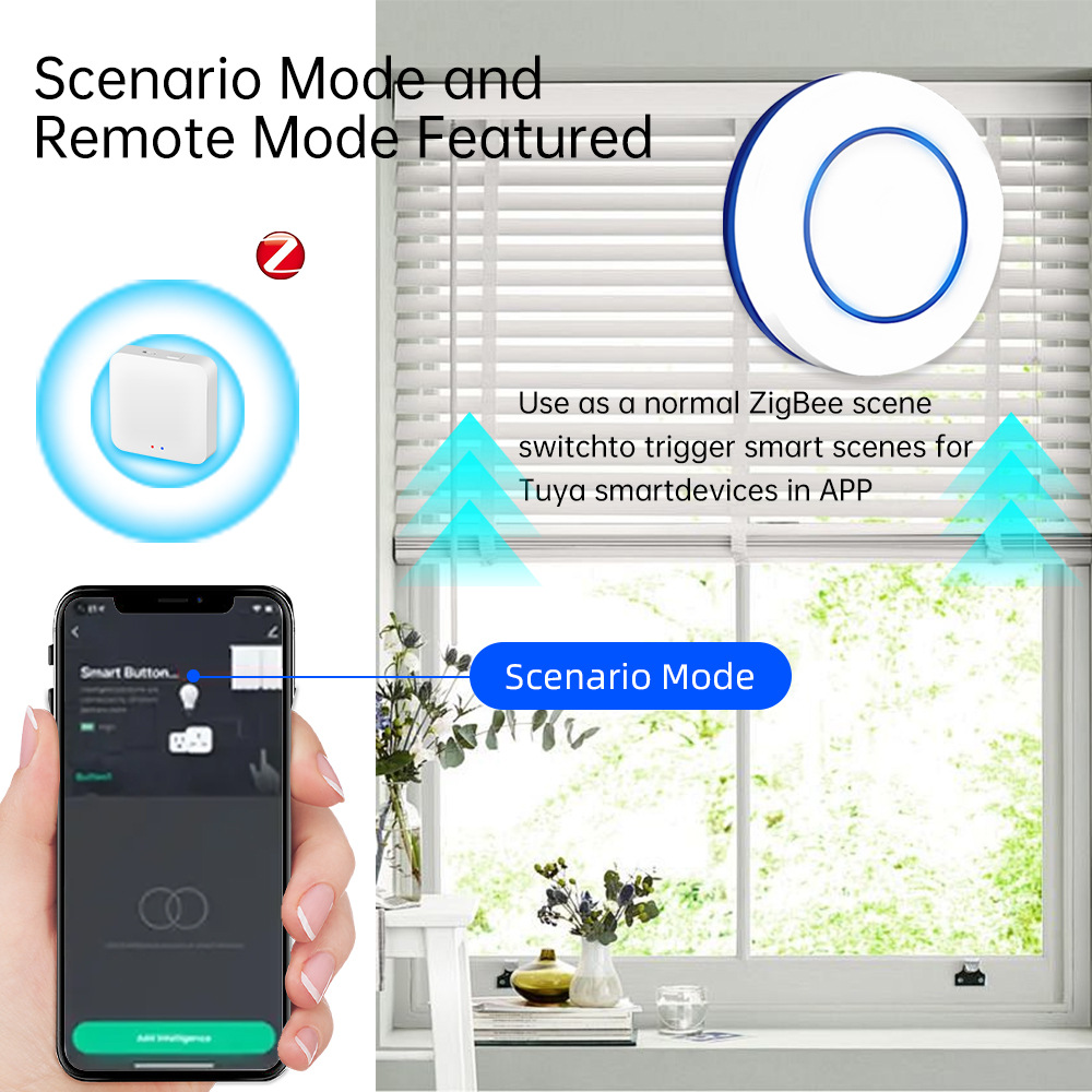 Push Button Wireless Smart Sce - đánh giá và giá Smart Home Automation Kit