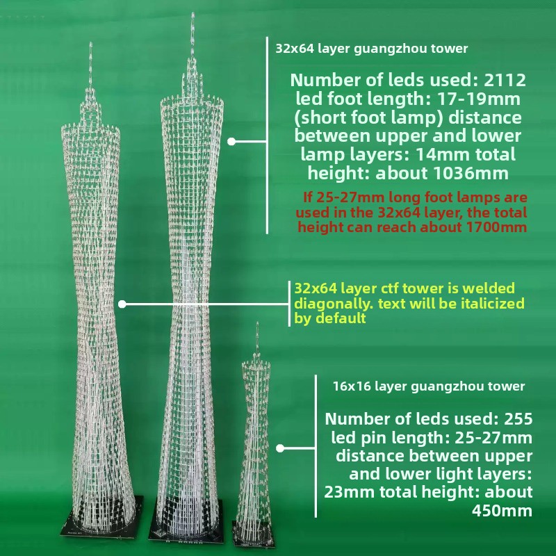64 Layers Canton Tower DIY Ele - đánh giá và giá Microcontroller Kit