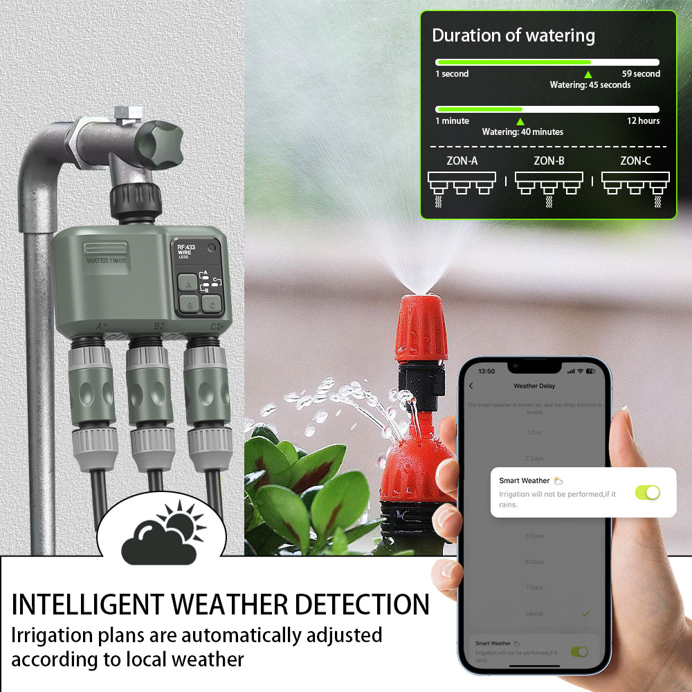 Tuya Wifi+RF433 3-outlet Water - đánh giá và giá Wifi Smart Plug