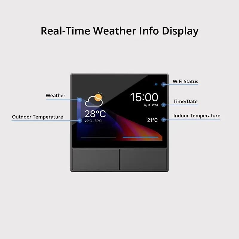 European Union NSPanel Smart S - đánh giá và giá Wifi Thermostat