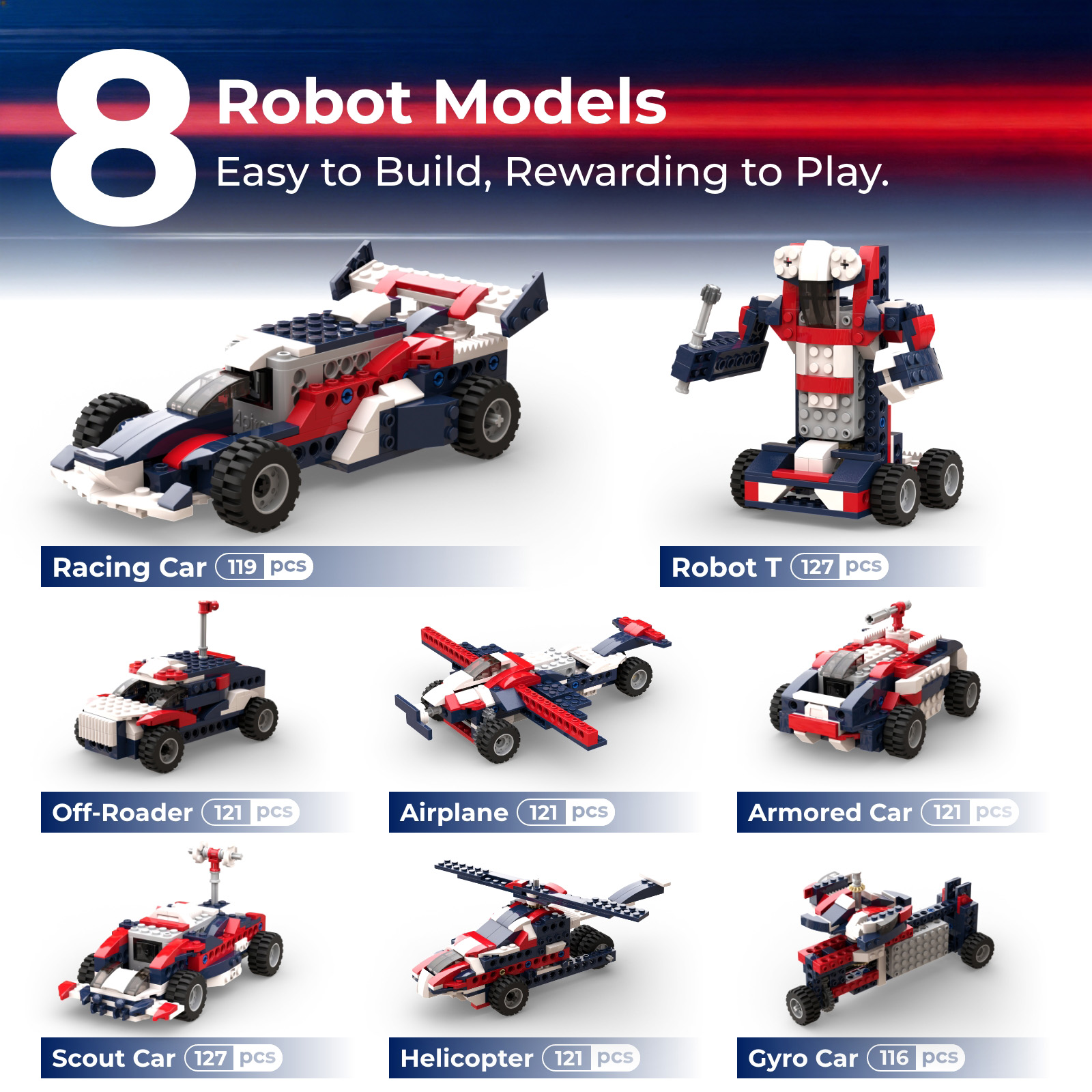 Apitor 8-in-1 STEM Building Bl - đánh giá và giá Stem Robotics Kit